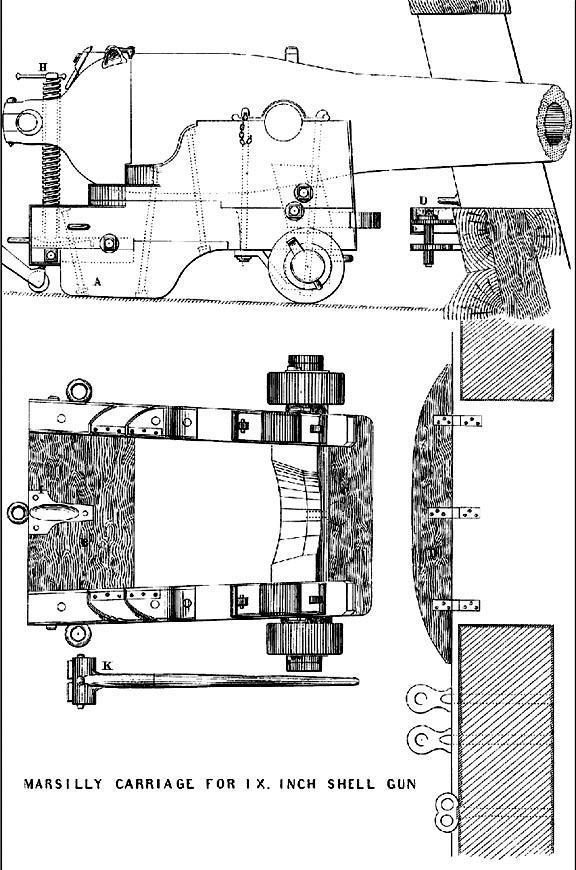 A Marsilly carriage for a IX-inch Dahlgren shell gun.