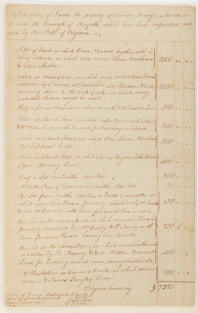 A ledger detailing the lands the state of Virginia confiscated from William Orange, along with land values